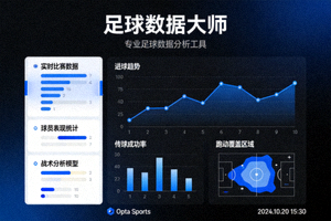 足球数据大师工具展示专业的数据分析面板与自定义报告生成功能