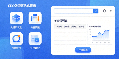 SEO搜索引擎优化提示图标与关键词研究工具界面截图