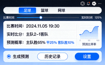 比分预测工具详细界面展示