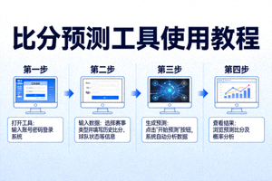 比分预测工具使用教程示意图
