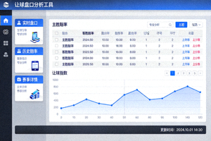 让球盘口分析工具界面展示