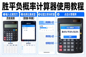 胜平负概率计算器使用教程示意图